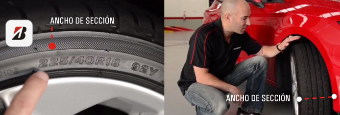 Como leer el una llanta ancho de sección